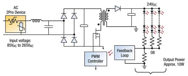 : Typical lighting application